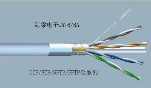 单屏蔽网线与双屏蔽网线 传输距离的差异与影响因素